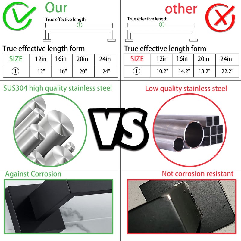 Nolimas Matte Black Bath Towel Bar Single Bars Towel Rack Rod Classic Wall Mounted Stainless Steel Bathroom Towel Bar Toilet Kitchen Towel Shelf Single Layer, 24inch - Image 4